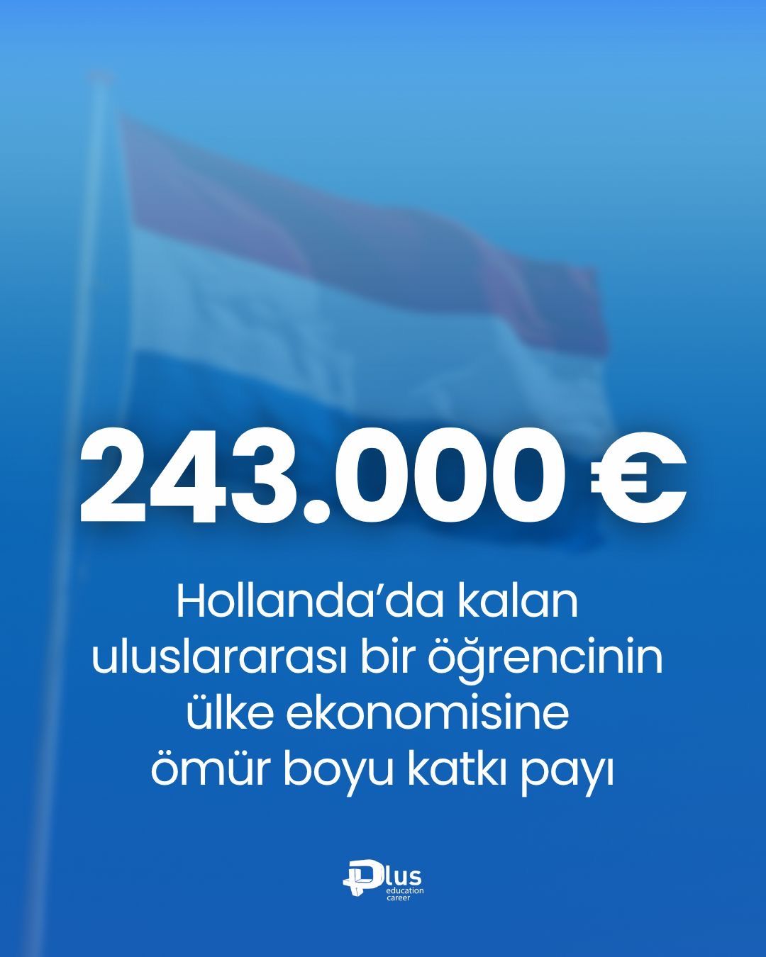 243.000 € — Hollanda'da kalan uluslararası bir öğrencinin ülke ekonomisine ömür boyu katkı payı