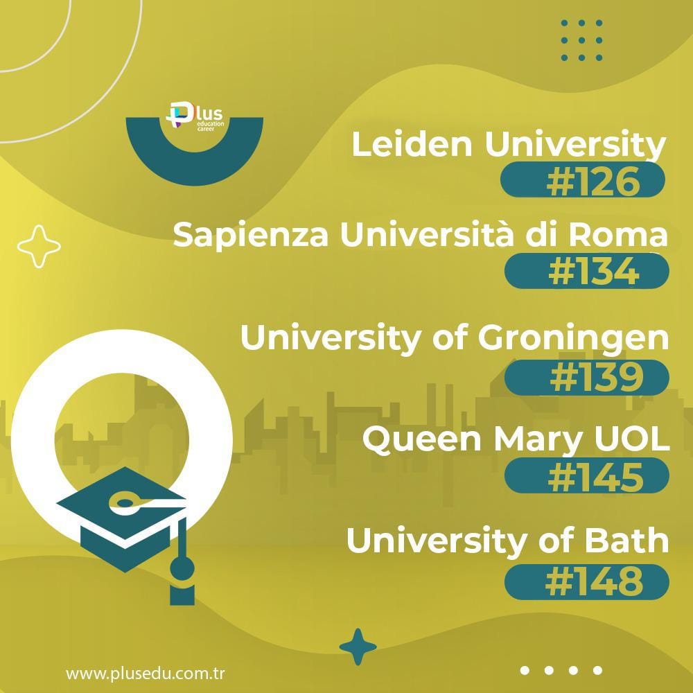 QS Ranking 10